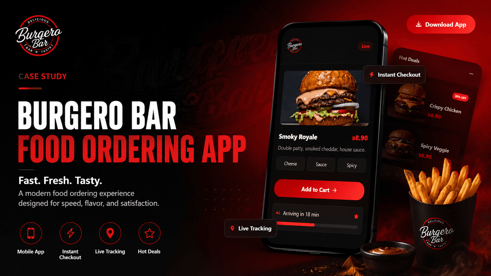 Burgero case study image