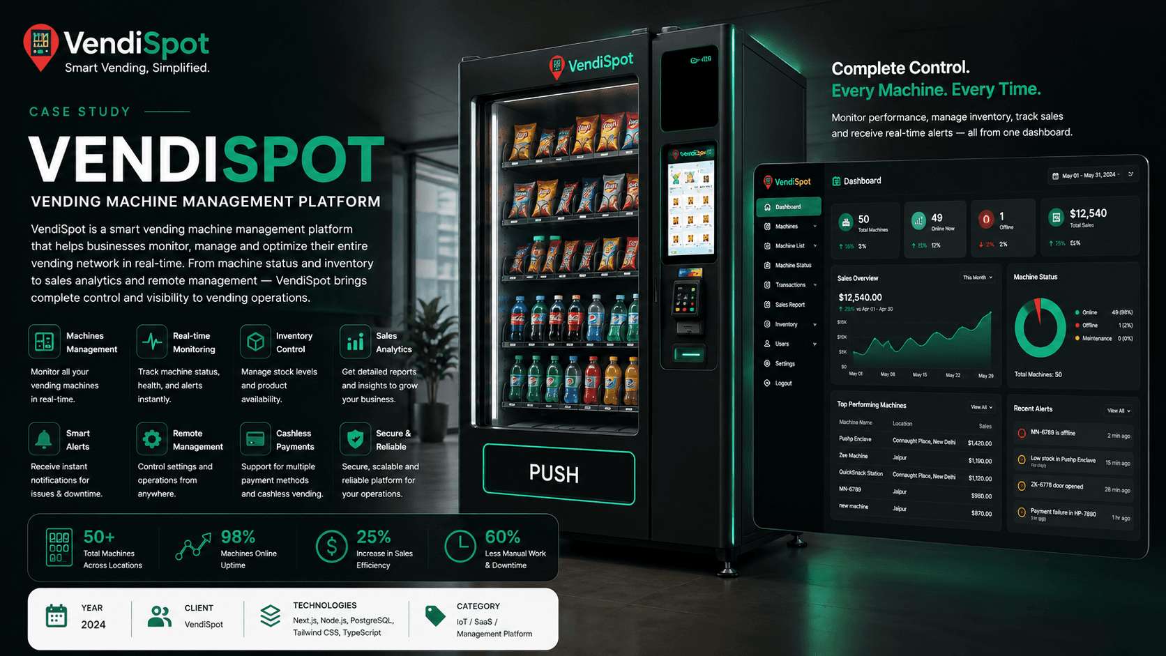 VendiSpot case study image