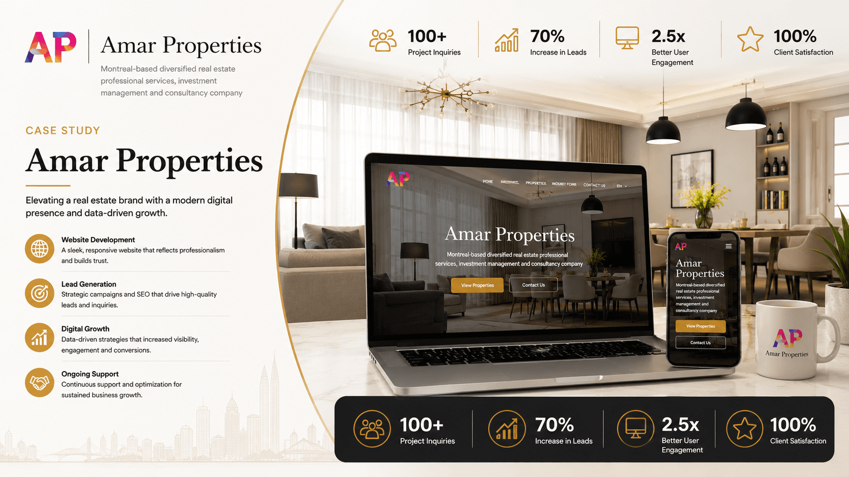 Amar Properties case study image