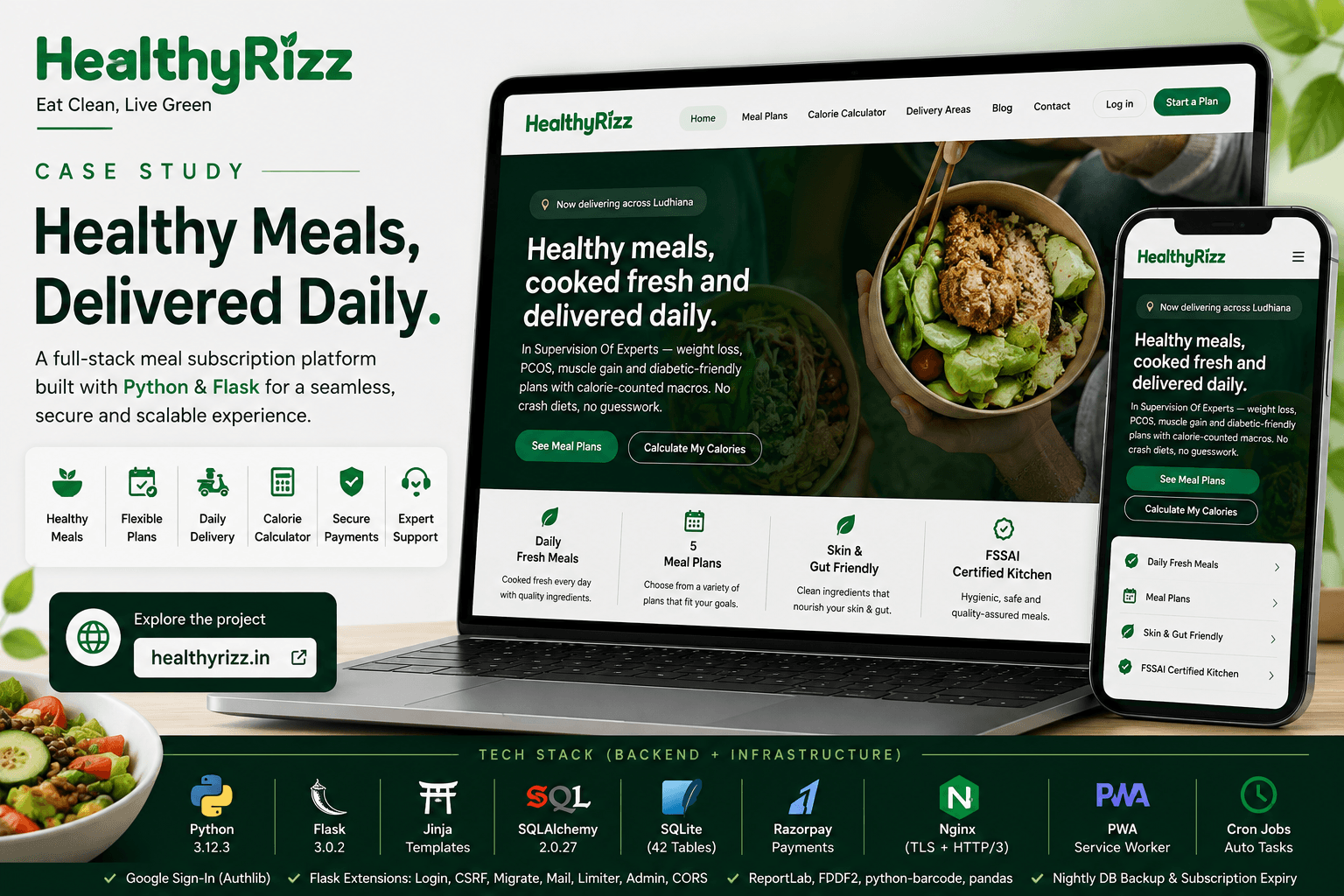 HealthyRizz case study image