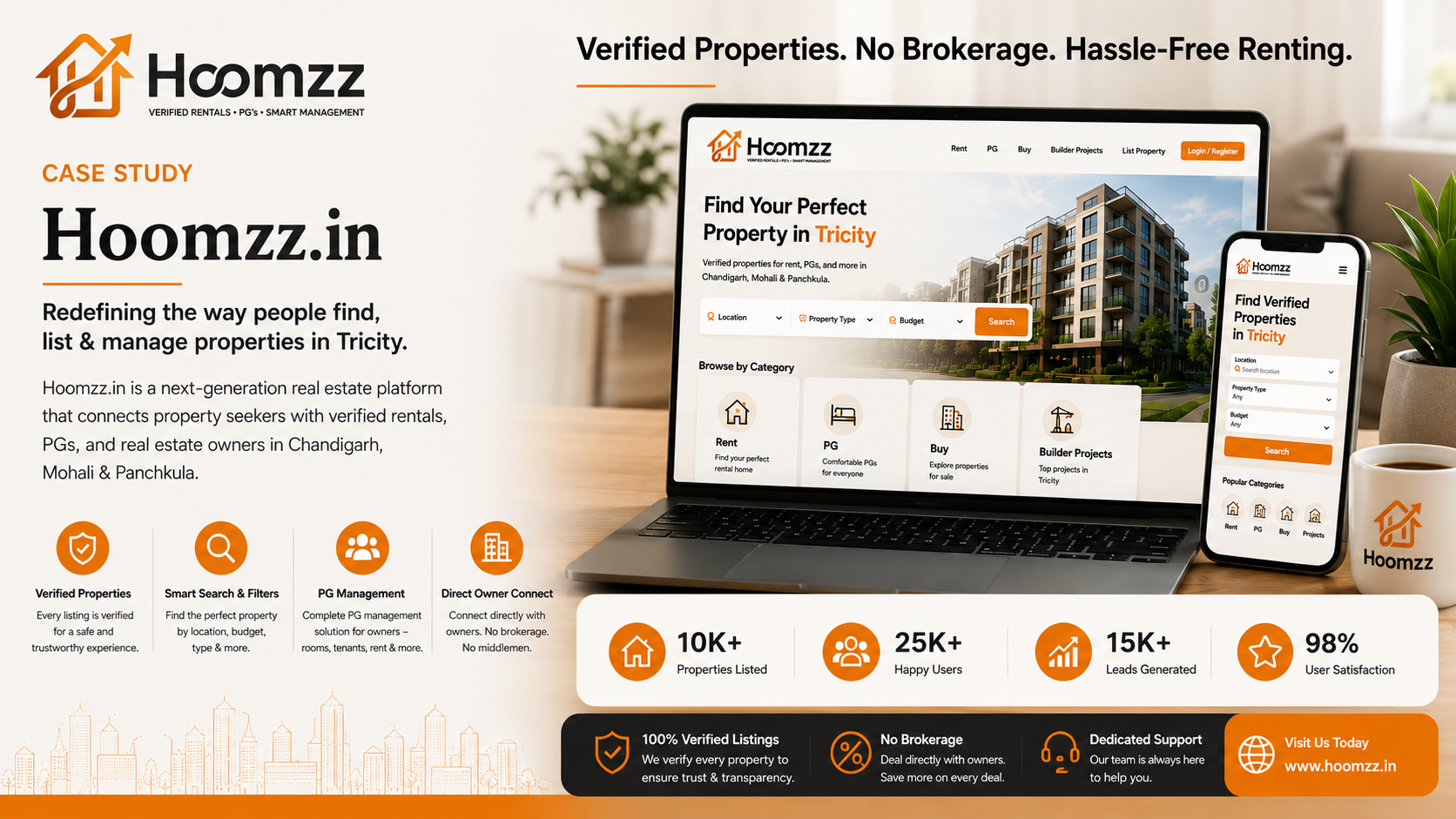 Hoomzz Real Estate Marketplace Platform Interface
